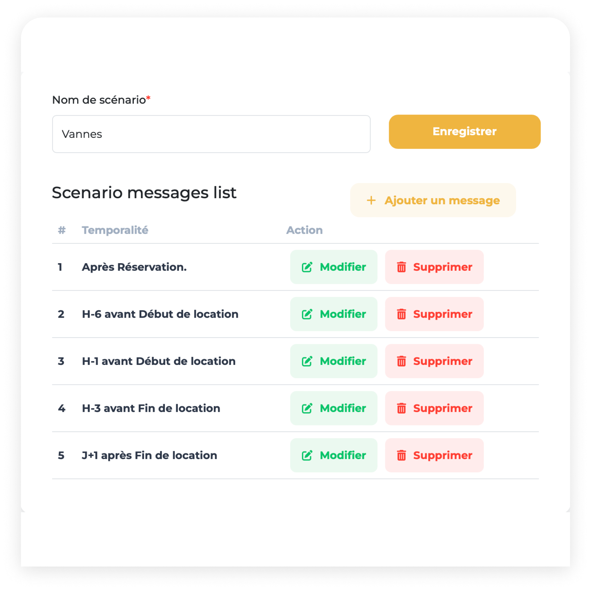 scenario-messages-list